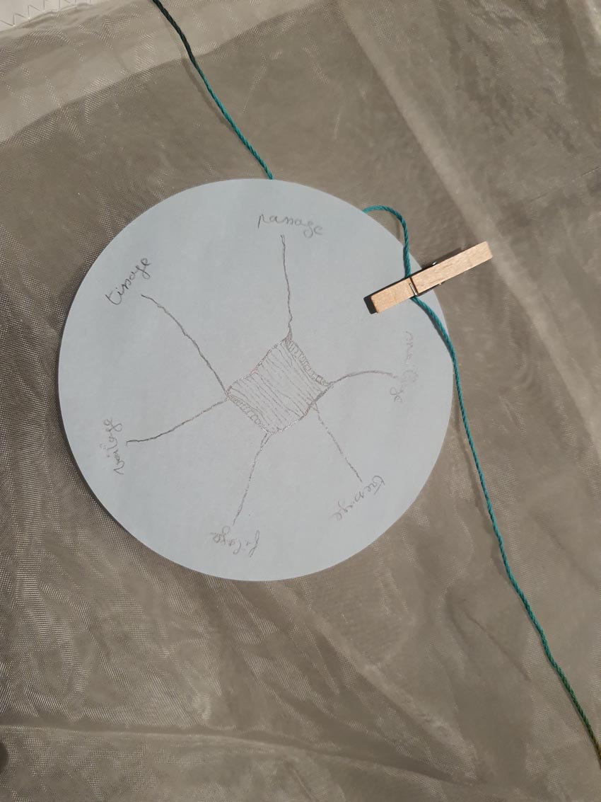 Une microalgue poétique créée par l'un.e des participant.e.s lors de l'atelier [Art et science] animé par la biologiste C.Paillard et l'artiste M.-C. Raoul aux Actes Bretagne 2025, SEW, Morlaix. Photo © M.-C. Raoul.